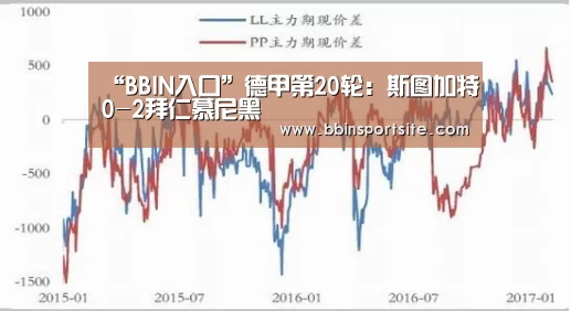 BBIN入口
